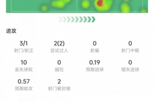 法国vs瑞典_法国vs瑞典在线观看_免费看直播