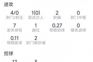 最新意大利U17男篮vs日本U17男篮比赛回放_最新意大利U17男篮vs日本U17男篮比赛回放在线观看_免费看直播