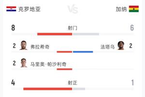 西班牙vsJ2_西班牙vsJ2在线观看_免费看直播