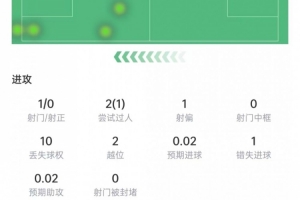 最新德国vs科特迪瓦首发阵容在线观看_最新德国vs科特迪瓦首发阵容在线观看在线观看_免费看直播