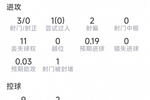 比利时vs伊朗直播高清无插件高清流畅_比利时vs伊朗直播高清无插件高清流畅在线观看_免费看直播