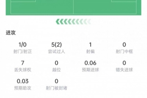 实时U17男篮世界杯日本U17男篮vs美国U17男篮比赛回放_实时U17男篮世界杯日本U17男篮vs美国U17男篮比赛回放在线观看_免费看直播