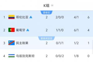 重磅纽约自由人vs西雅图风暴比分预测_重磅纽约自由人vs西雅图风暴比分预测在线观看_免费看直播