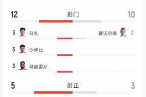 实时巴拉圭vs澳大利亚直播低调看全场录像_实时巴拉圭vs澳大利亚直播低调看全场录像在线观看_免费看直播