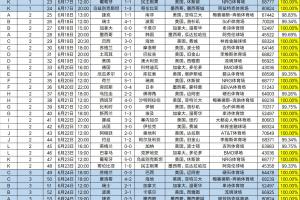 实时土耳其vs巴拉圭直播全场录像免费看入口_实时土耳其vs巴拉圭直播全场录像免费看入口在线观看_免费看直播
