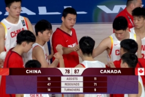 重磅NBA湖人vs马刺比分预测_重磅NBA湖人vs马刺比分预测在线观看_免费看直播