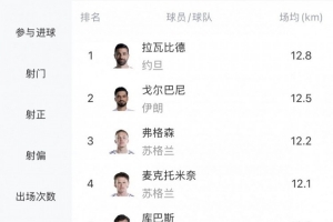 极速阿根廷vs奥地利直播免费观看比赛回放_极速阿根廷vs奥地利直播免费观看比赛回放在线观看_免费看直播