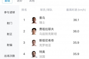 最新喀麦隆U17男篮vs中国U17男篮比分预测_最新喀麦隆U17男篮vs中国U17男篮比分预测在线观看_免费看直播