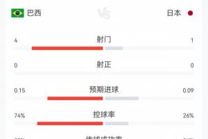 极速今晚法国vs伊拉克直播免费看入口_极速今晚法国vs伊拉克直播免费看入口在线观看_免费看直播