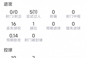 NBA篮网vs雄鹿比分预测_NBA篮网vs雄鹿比分预测在线观看_免费看直播