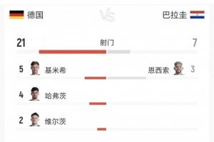 免费埃及vs伊朗直播高清无插件进球集锦_免费埃及vs伊朗直播高清无插件进球集锦在线观看_免费看直播