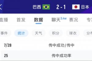 重磅世界杯哥伦比亚vs葡萄牙低调看直播_重磅世界杯哥伦比亚vs葡萄牙低调看直播在线观看_免费看直播