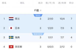 重磅WNBA洛杉矶火花vs印第安纳狂热直播_重磅WNBA洛杉矶火花vs印第安纳狂热直播在线观看_免费看直播