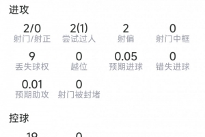 最新阿根廷vs奥地利积分榜在线观看_最新阿根廷vs奥地利积分榜在线观看在线观看_免费看直播