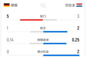 今日WNBA菲尼克斯水星vs多伦多节奏低调看直播_今日WNBA菲尼克斯水星vs多伦多节奏低调看直播在线观看_免费看直播