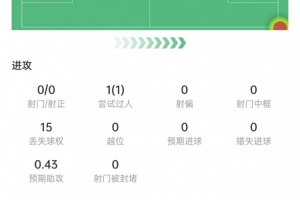 塞尔维亚U17男篮vs科特迪瓦U17男篮全场录像_塞尔维亚U17男篮vs科特迪瓦U17男篮全场录像在线观看_免费看直播