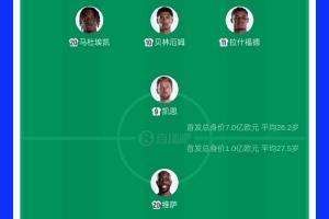 拉斯维加斯王牌vs波特兰火焰在线观看_拉斯维加斯王牌vs波特兰火焰在线观看在线观看_免费看直播