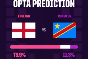 科特迪瓦女篮U17vs美国U17女篮_科特迪瓦女篮U17vs美国U17女篮在线观看_免费看直播