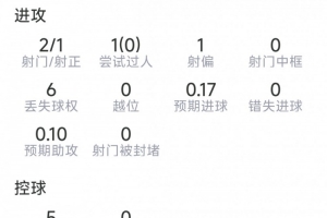 中超山东泰山vs云南玉昆_中超山东泰山vs云南玉昆在线观看_免费看直播