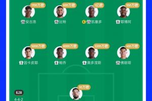 今日哥伦比亚vs葡萄牙全场集锦全场录像_今日哥伦比亚vs葡萄牙全场集锦全场录像在线观看_免费看直播