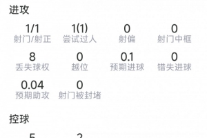 最新立陶宛U17男篮vs喀麦隆U17男篮低调看直播_最新立陶宛U17男篮vs喀麦隆U17男篮低调看直播在线观看_免费看直播