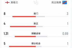 免费世界杯墨西哥vsC3/E3在线观看_免费世界杯墨西哥vsC3/E3在线观看在线观看_免费看直播