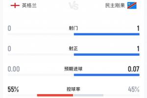 世界杯德国vsA3/B3/C3/D3/F3低调看直播_世界杯德国vsA3/B3/C3/D3/F3低调看直播在线观看_免费看直播