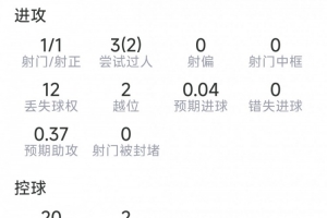 NBA热火vs湖人_NBA热火vs湖人在线观看_免费看直播