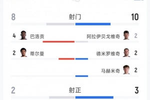 克罗地亚vs加纳直播全场录像免费看入口_克罗地亚vs加纳直播全场录像免费看入口在线观看_免费看直播