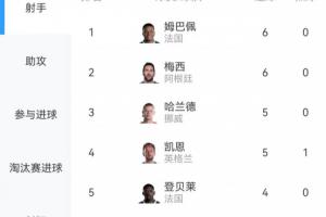 今日哥伦比亚vs葡萄牙直播高清无插件进球集锦_今日哥伦比亚vs葡萄牙直播高清无插件进球集锦在线观看_免费看直播