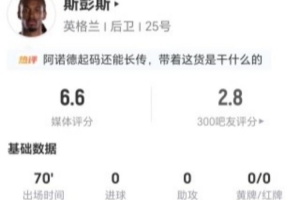 最新新西兰vs埃及积分榜直播_最新新西兰vs埃及积分榜直播在线观看_免费看直播