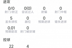 极速中超浙江vs青岛海牛低调看直播_极速中超浙江vs青岛海牛低调看直播在线观看_免费看直播
