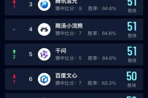 极速哥伦比亚vs葡萄牙直播视频直播进球集锦_极速哥伦比亚vs葡萄牙直播视频直播进球集锦在线观看_免费看直播