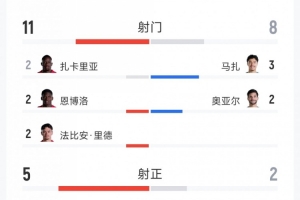 极速乌拉圭vs佛得角全场集锦jrs直播_极速乌拉圭vs佛得角全场集锦jrs直播在线观看_免费看直播