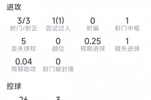 火爆上海海港富盛经开vs北京理工直播_火爆上海海港富盛经开vs北京理工直播在线观看_免费看直播