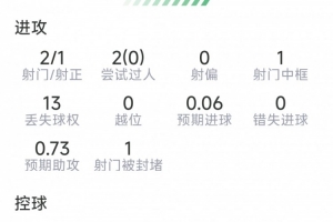 实时雄鹿vs热火全场录像_实时雄鹿vs热火全场录像在线观看_免费看直播