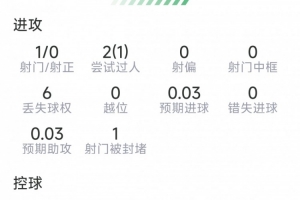 实时NBA凯尔特人vs猛龙全场录像_实时NBA凯尔特人vs猛龙全场录像在线观看_免费看直播