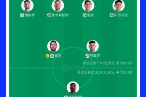 免费西班牙vs沙特阿拉伯全场集锦jrs直播_免费西班牙vs沙特阿拉伯全场集锦jrs直播在线观看_免费看直播