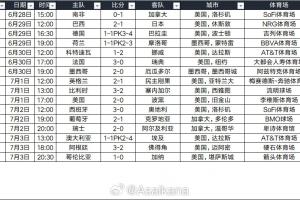 免费挪威vs塞内加尔全场集锦在线观看_免费挪威vs塞内加尔全场集锦在线观看在线观看_免费看直播