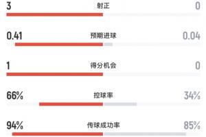 火爆中乙大连可为vs上海赛更达低调看直播_火爆中乙大连可为vs上海赛更达低调看直播在线观看_免费看直播