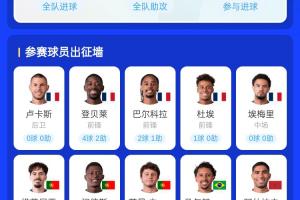 免费挪威vs塞内加尔直播jrs直播进球集锦_免费挪威vs塞内加尔直播jrs直播进球集锦在线观看_免费看直播