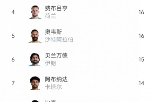 火爆日本vs瑞典直播今日赛程高清回放_火爆日本vs瑞典直播今日赛程高清回放在线观看_免费看直播