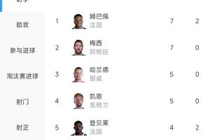 实时雷霆vs爵士进球集锦_实时雷霆vs爵士进球集锦在线观看_免费看直播