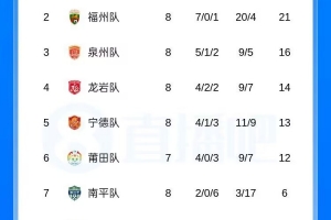 重磅挪威vs塞内加尔直播赛事前瞻进球集锦_重磅挪威vs塞内加尔直播赛事前瞻进球集锦在线观看_免费看直播