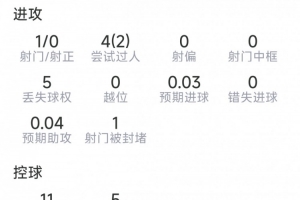 火爆突尼斯vs日本直播免费观看高清流畅_火爆突尼斯vs日本直播免费观看高清流畅在线观看_免费看直播