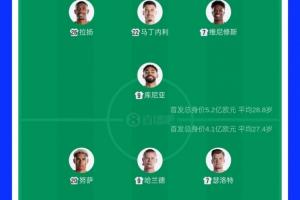 免费乌拉圭vs西班牙低调看直播_免费乌拉圭vs西班牙低调看直播在线观看_免费看直播