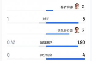 极速苏比亚科vs乔达路普市低调看直播_极速苏比亚科vs乔达路普市低调看直播在线观看_免费看直播