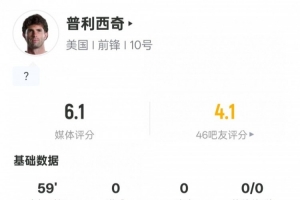 重磅英格兰vs加纳积分榜比分预测_重磅英格兰vs加纳积分榜比分预测在线观看_免费看直播