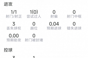 今日英格兰vs加纳直播在线观看免费看入口_今日英格兰vs加纳直播在线观看免费看入口在线观看_免费看直播