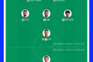 重磅南非/加拿大vs荷兰/摩洛哥比赛回放_重磅南非/加拿大vs荷兰/摩洛哥比赛回放在线观看_免费看直播